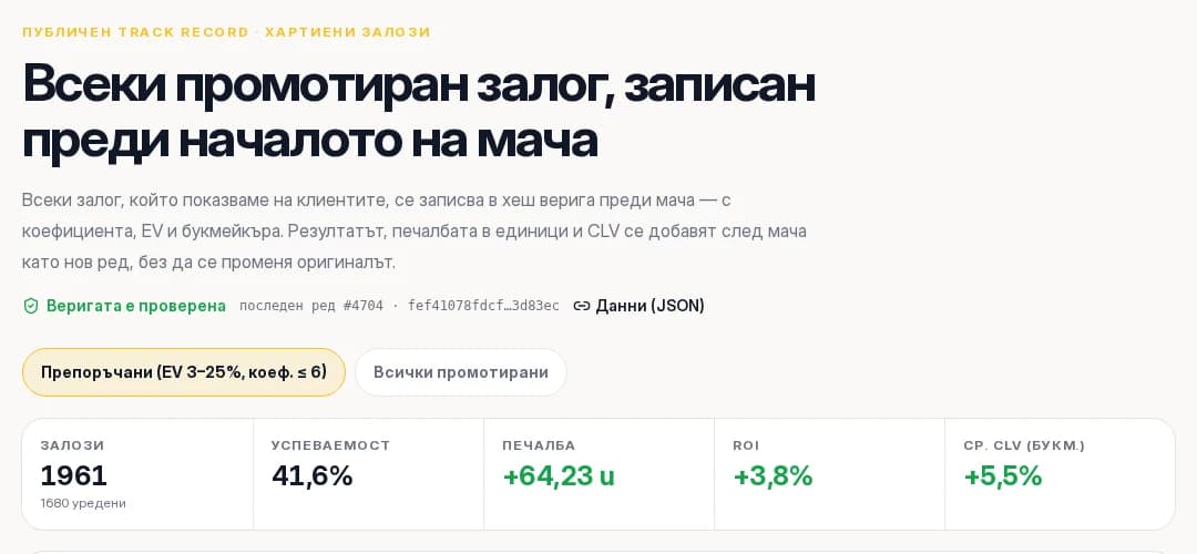 Публичната страница с резултатите, проверената хеш верига и статистиката
